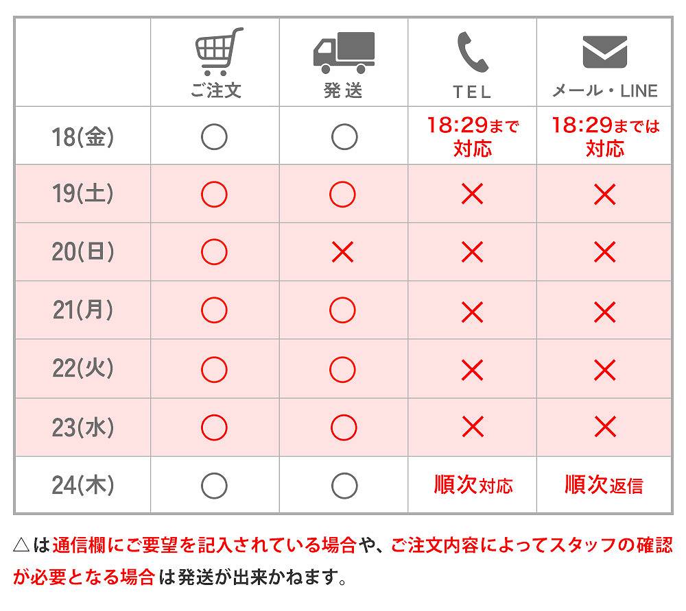 スケジュール