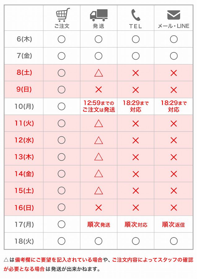 スケジュール