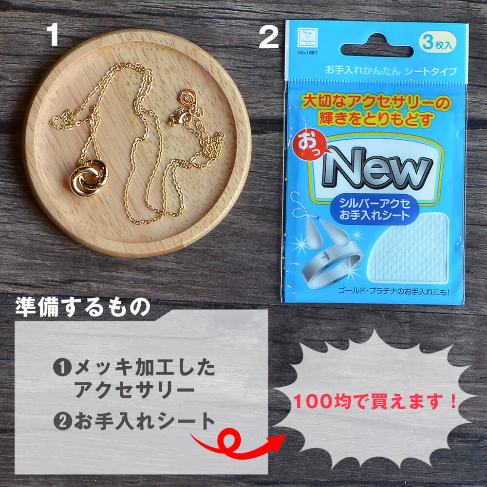 用意するもの