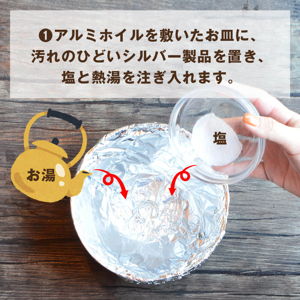 手順1