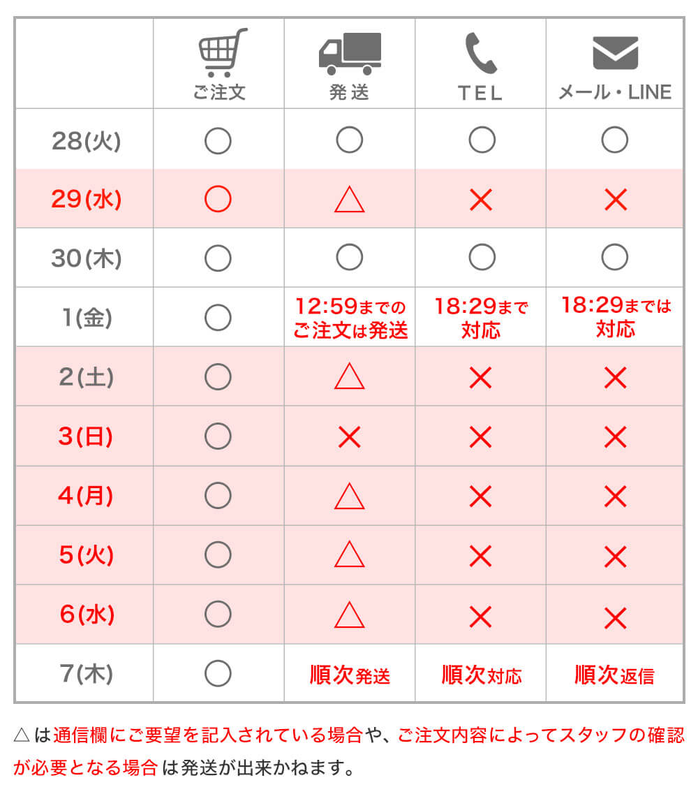 スケジュール