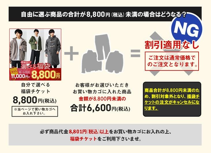 2026年も復活!!／中身が自分で選べる福袋2026チケット!!