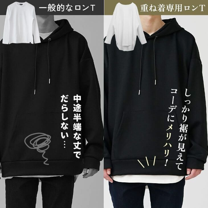 裾ラウンドロンT