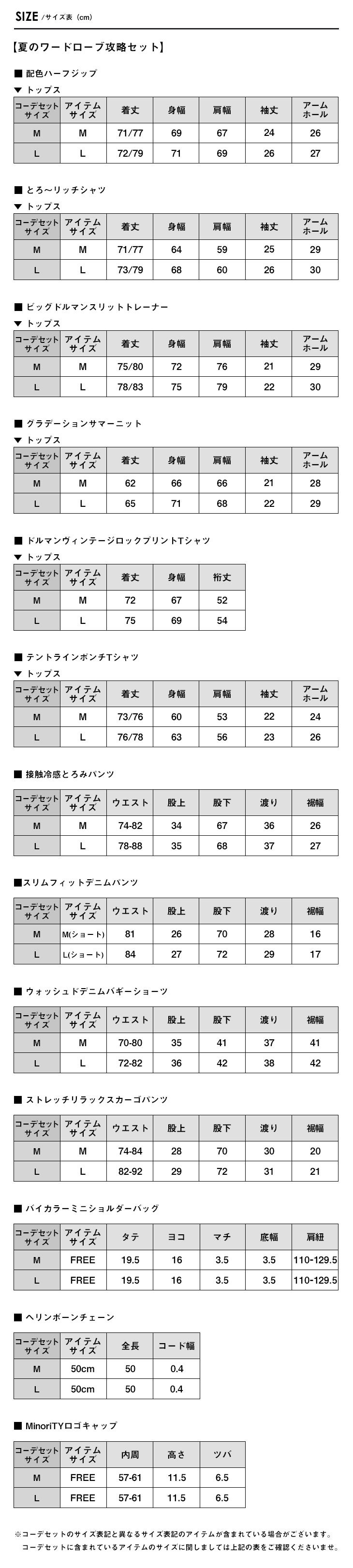 夏のワードローブ攻略セット